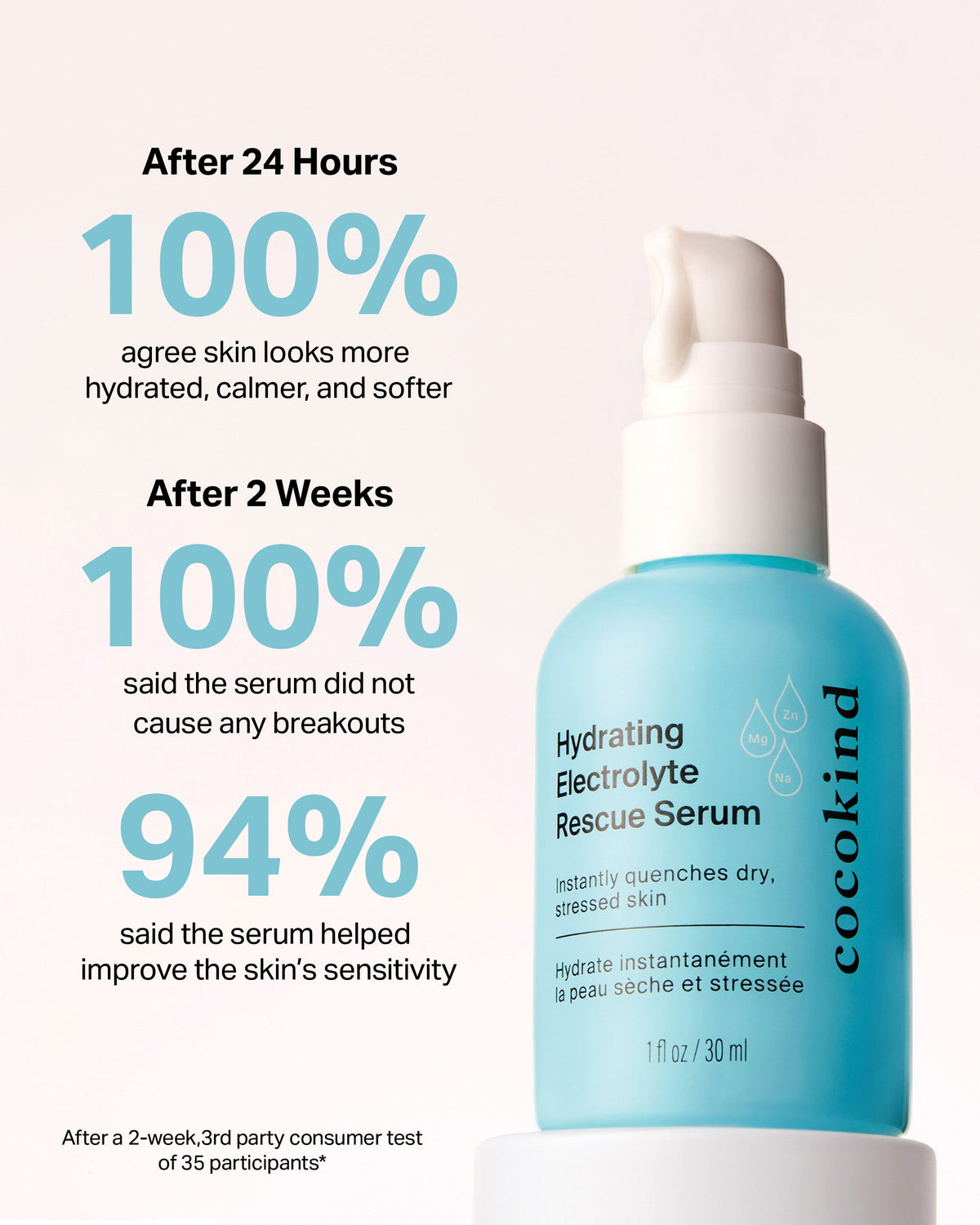 Hydrating Electrolyte Rescue Serum product image 4
