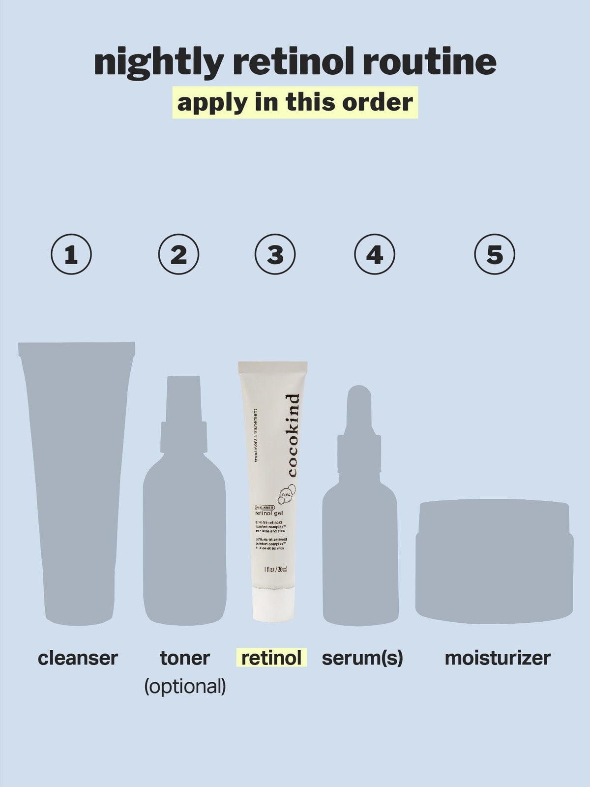 beginner retinol gel 0.1% product image 4