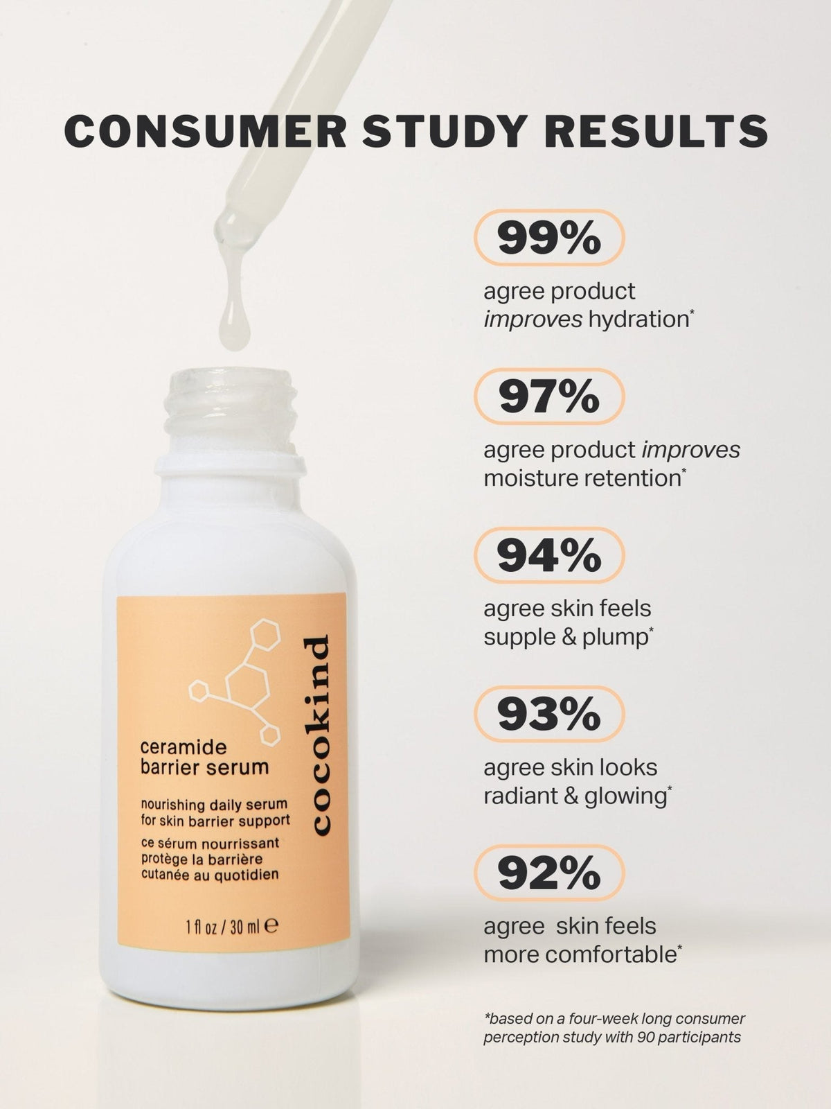 jumbo ceramide barrier serum product image 4